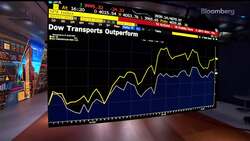 US Air Travel Dips at End of Year News Clip