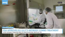 FDA Approves Eli Lilly's Antibody Combo Treatment News Clip