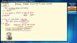Accounting Principles: Money Measurement and Cost Concepts Instructional Video
