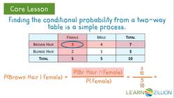 Calculating Conditional Probabilities Using a Two-Way Table Instructional Video