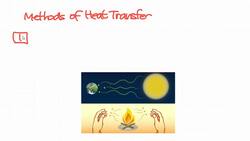 Energy Transformations Instructional Video