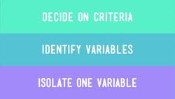 Testing and Trials Instructional Video