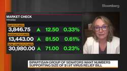 Buy Long-Term Disrupters on Volatility, MGA Consulting's Maisonneuve Says News Clip
