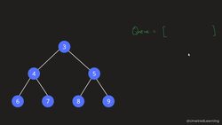 Data Structures and Algorithms The Complete Masterclass - Breadth-first Search - Level Order Instructional Video