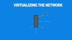What is software-defined networking (SDN)? Instructional Video