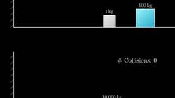 The most unexpected answer to a counting puzzle: Colliding Blocks - Part 1 of 3 Instructional Video