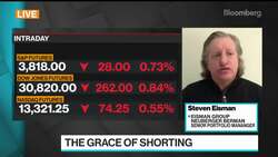 Why Eisman Is Shorting Subprime Auto Lender Credit Acceptance News Clip