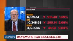 Fed Criticism Damages White House Credibility, Posen Says News Clip