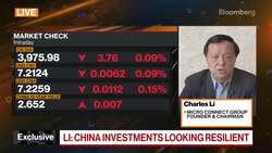 Micro Connect's Li on Investment Sentiment in China News Clip