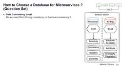 Design Microservices Architecture with Patterns and Principles - How to Choose a Database for Microservices Instructional Video
