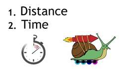 Calculating Speed Instructional Video