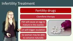 Infertility Treatment: Fertility Drugs and IVF Explained Instructional Video