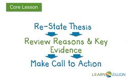 How to Write a Powerful Conclusion for an Argumentative Essay Instructional Video