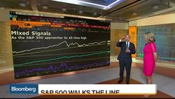 The Market Leaders Pushing the S&P 500 Toward an All-Time High News Clip