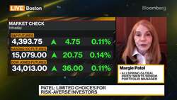 Allspring Global Investments' Patel on US Markets News Clip
