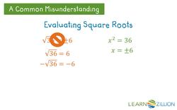 Graphing Square Root Functions with Transformations Instructional Video