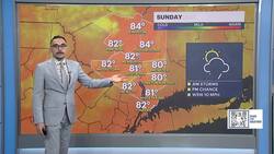 Mix of sun and clouds lead to scattered showers overnight in the Hudson Valley Instructional Video