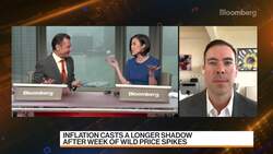 JPMorgan PB Favors Stocks in Developed Markets, Select EMs News Clip