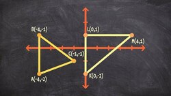 Determining if Two Triangles are Congruent by Plotting Points Instructional Video