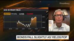 You Can Have Inflation Without Economic Growth, Sri-Kumar Says News Clip