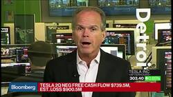 Breaking Down Tesla's Wider-Than-Expected Loss News Clip