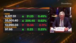 Powell Says Fed Expects to Raise Rates in March News Clip