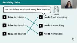 What people do: 'faire', meaning 'go' Instructional Video