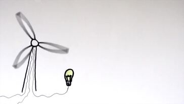 Renewable Energy Resources_ Part 1 _ GCSE Physics