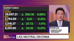 Staying Neutral on China, Lombard Odier's Lee Says News Clip