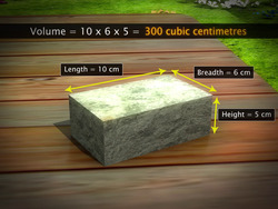 Volumes and Nets Instructional Video