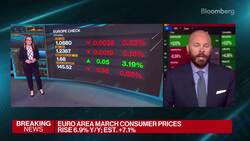 First Look With Surveillance: Trump Indicted, Denies News Clip