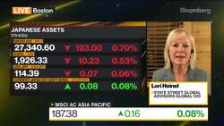 European, Japanese Valuations Look More Attractive: Heinel News Clip