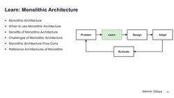 Design Microservices Architecture with Patterns and Principles - Introduction - Monolithic Architecture Instructional Video
