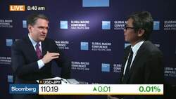 BOJ Will Maintain Status Quo in All Categories, Says Goldman Sachs's Baba News Clip