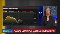 Nasdaq CEO Friedman on Emergency Fed Action, Keeping Markets Open News Clip