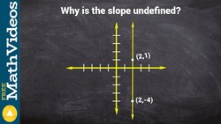 Algebra 1 - Why do we get a undefined slope - Math questions answered Instructional Video