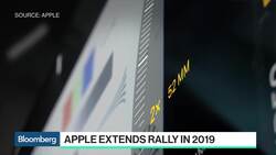 Top Tech Predictions From Dan Ives News Clip