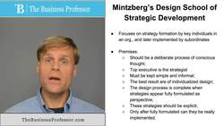Mintzberg's Design School of Strategy Instructional Video