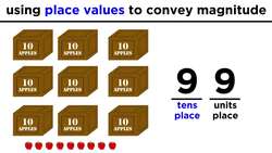 Large Whole Numbers: Place Values and Estimating Instructional Video