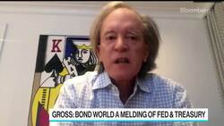 Gross: Financial Repression, Low Rates Have Caused Asset Bubble News Clip