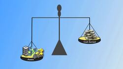 How to Value a Business Instructional Video