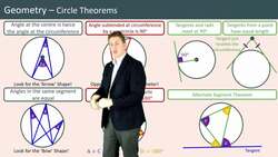 Circle Theorems: Recognizing and Applying Key Rules Instructional Video