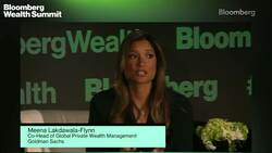 Goldman's Lakdawala-Flynn Says U.S. Inflation Is Peaking News Clip