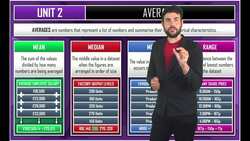 Averages and Their Significance in Business Instructional Video