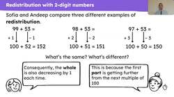 Using redistribution with addition of integers Instructional Video