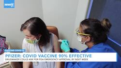 Pfizer: COVID Vaccine 90 Percent Effective News Clip