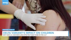 Why Have U.K. Kids Been Less Affected By Delta Than Those In The U.S.? News Clip