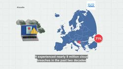 Cybersecurity: Which are Europe's most vulnerable countries? News Clip
