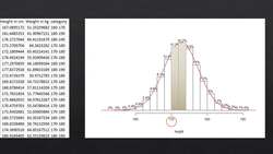 Statistics & Mathematics for Data Science and Data Analytics - What Is a Distribution? Instructional Video