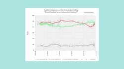 Can Scotland Leave Britain & Rejoin the European Union? - TLDR News Instructional Video